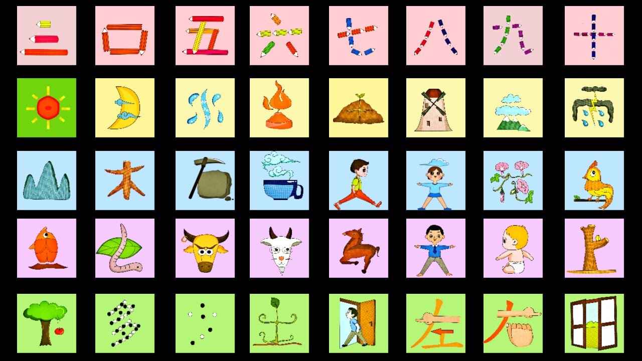 Learn the Most Common and Basic Chinese Characters| Learn Chinese Characters Through Pictures