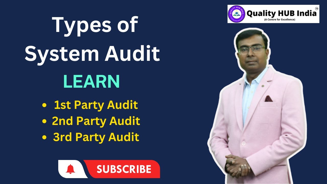 🤷&zwj;♀️Types of System Audit❓ | 1st Party, 2nd Party & 3rd Party Audit |