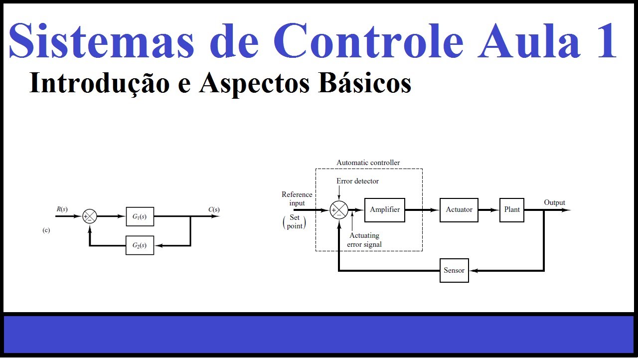 Sistemas de Controle  (aula 01) Introdução, Plano S, Função de Transferência, Polos e Zeros