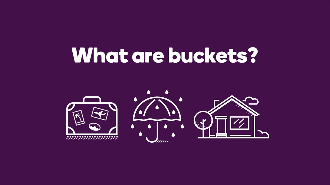 Ally Bank - What's a Bucket (2D Animation) | TADApix AI Studio