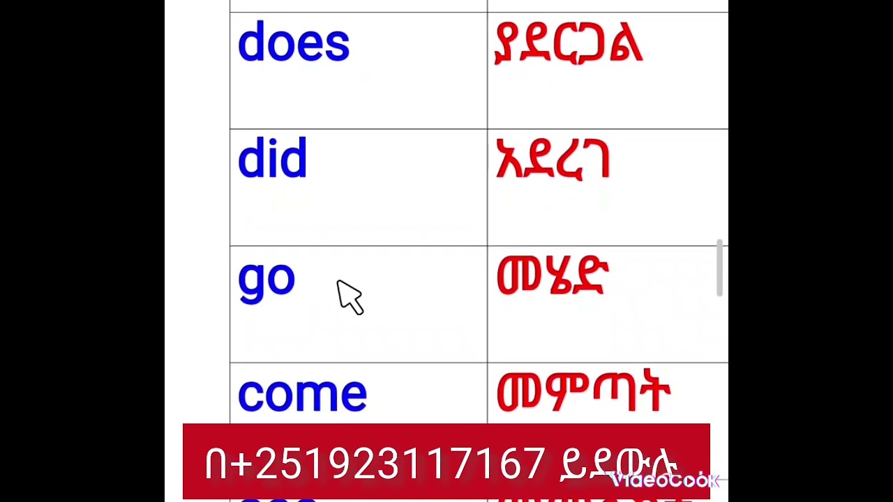 የእንግሊዝኛ ቃላት ትርጉም/Translation of English words