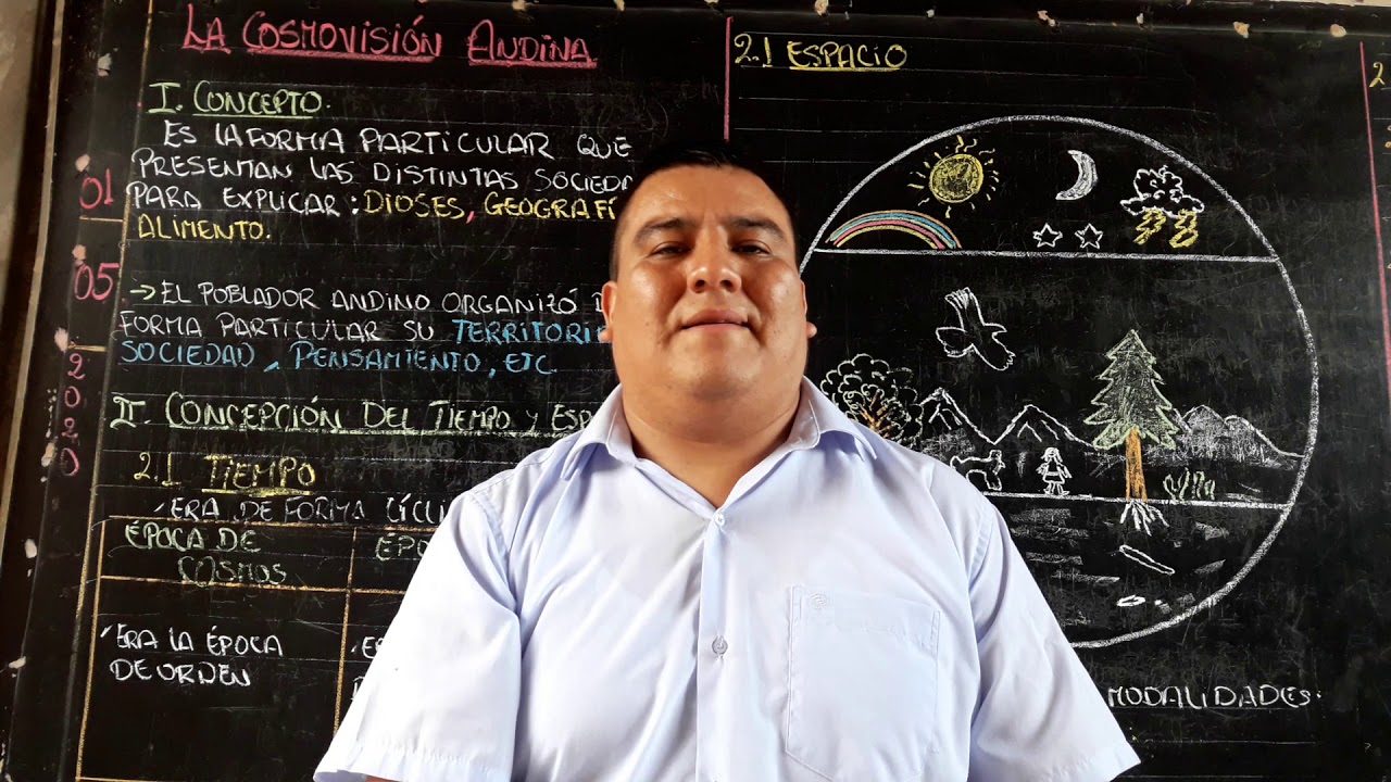 Cosmovisión Andina