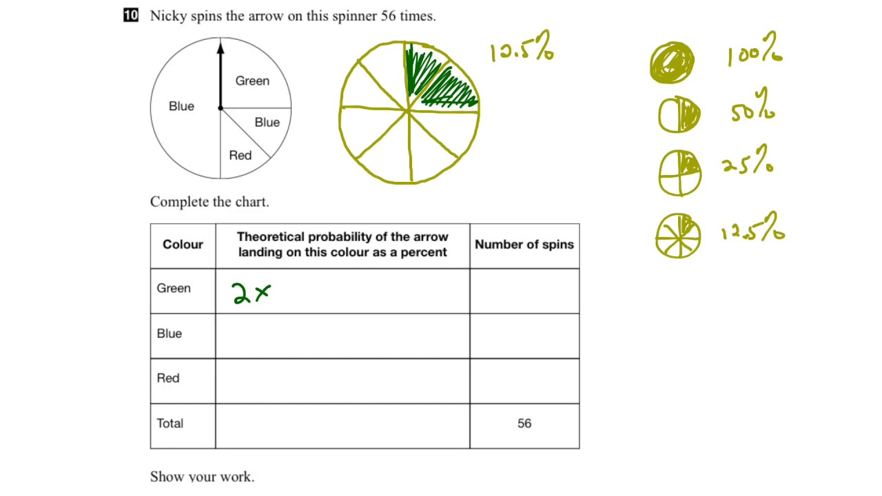 EQAO Grade 6 Math 2016 Question 10 Solution