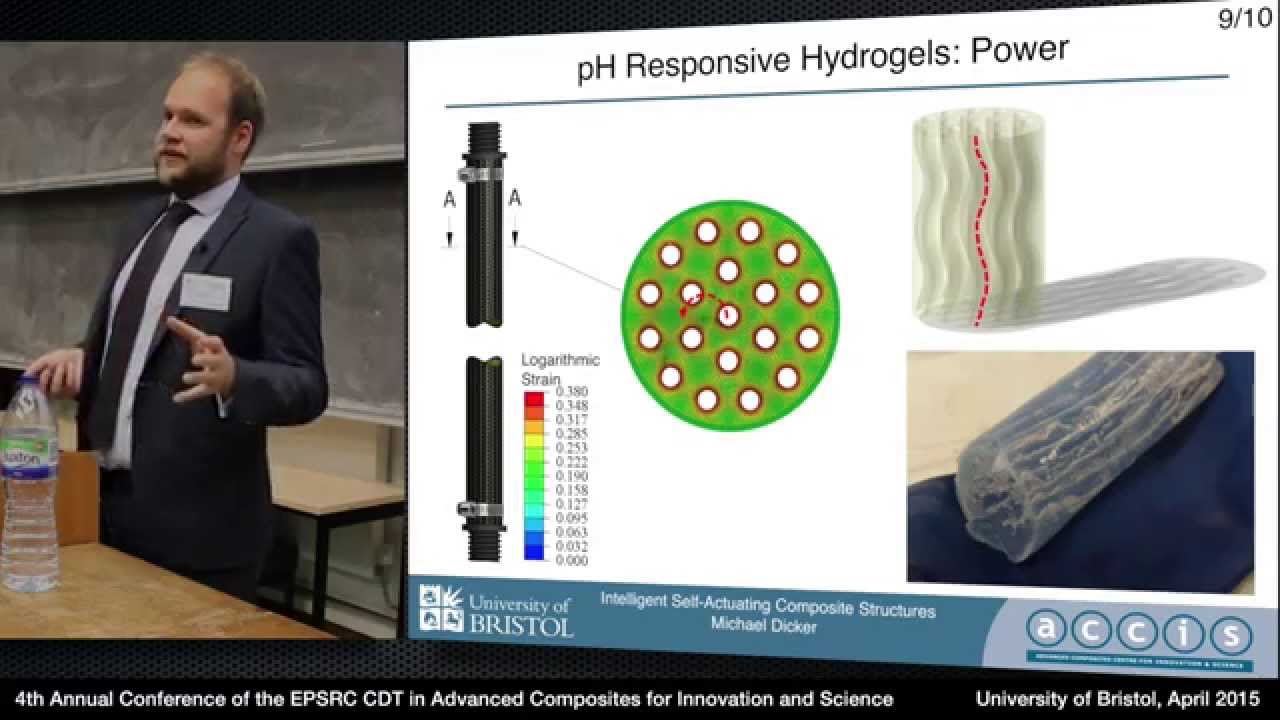 Intelligent Self-Actuating Composite Structures