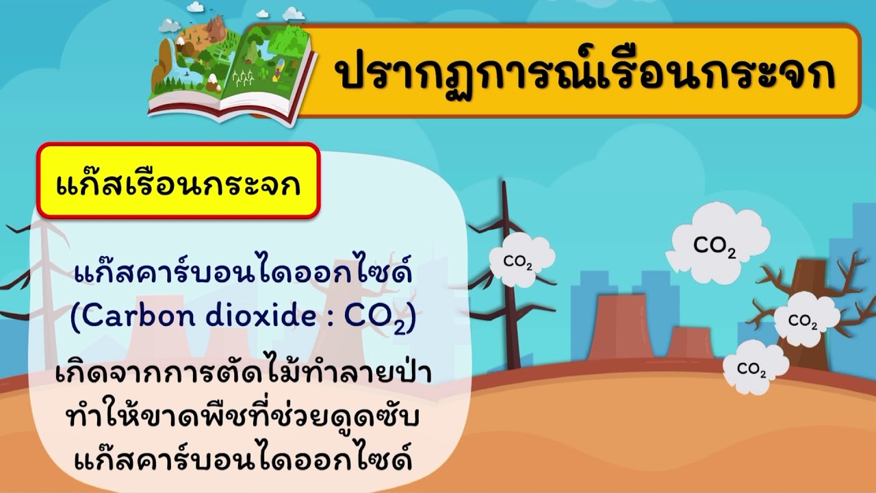 วิทยาศาสตร์ออนไลน์ ชั้นประถมศึกษาปีที่ 6 เรื่อง ปรากฏการณ์เรือนกระจก
