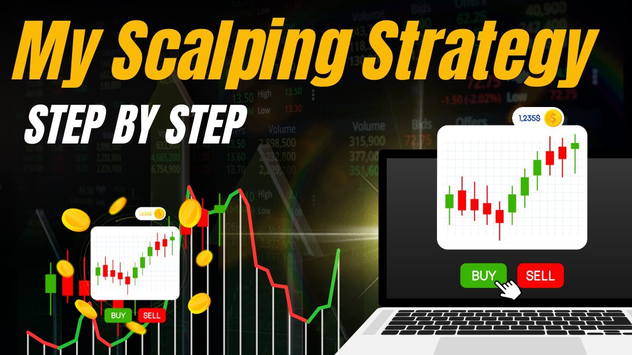 🟩My Forex Scalping strategy...step by step