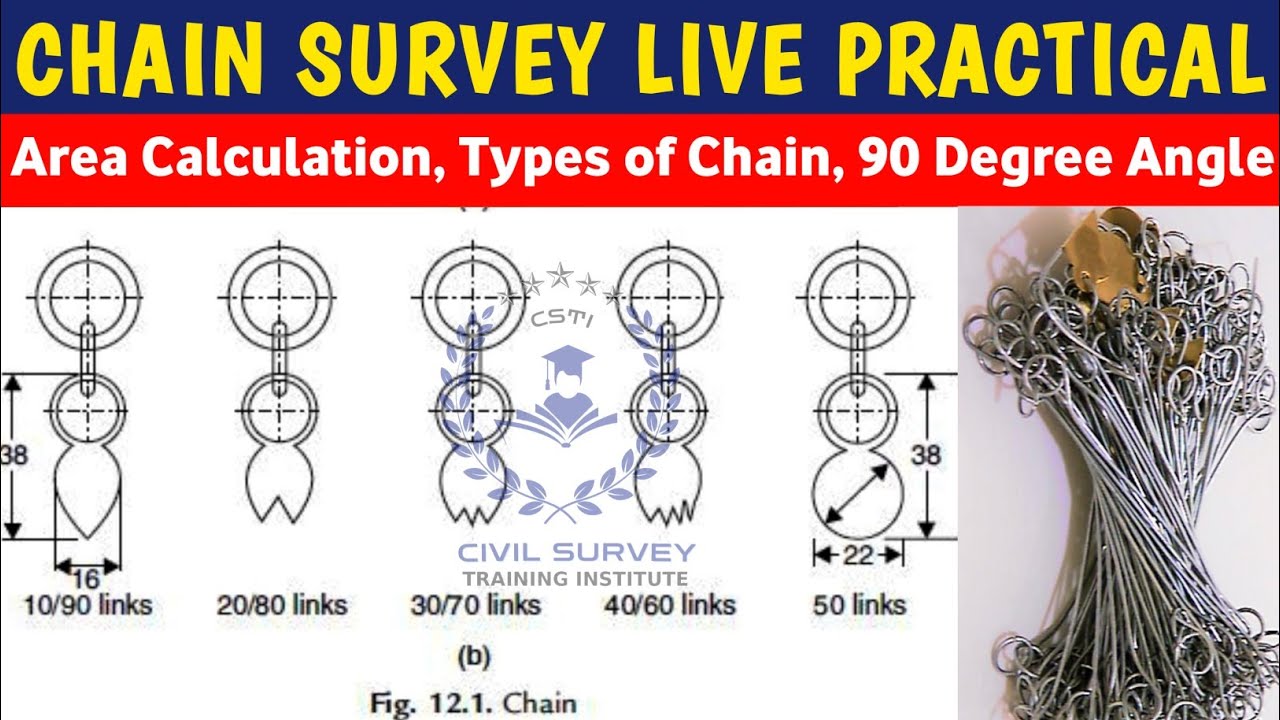 👉 “Chain Survey Live Practical on Site | CSTI Students Real Field Training” | Land Surveyor Classes