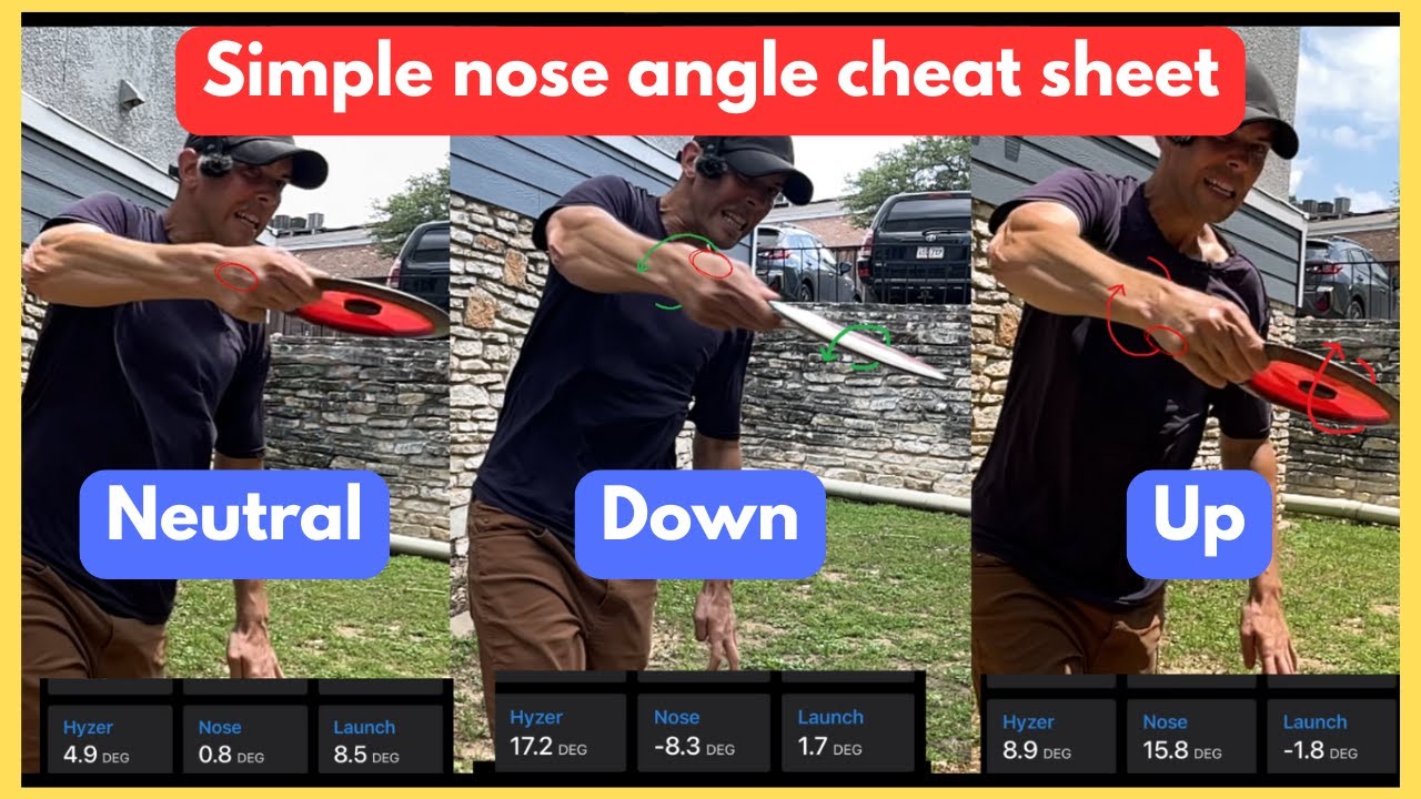 Simple nose angle cheat sheet #discgolf backhand