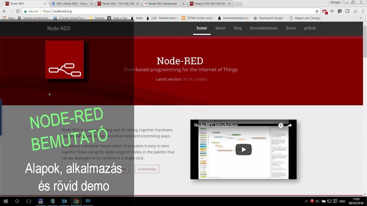 Node-Red Bemutató, mire használom a Node-Red-et