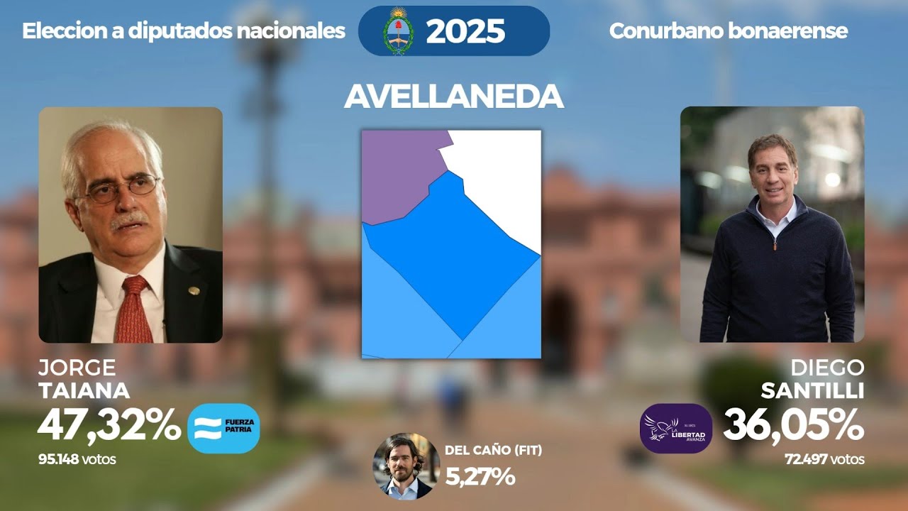 Elecciones Legislativas 2025 en el CONURBANO (Sus 24 partidos)