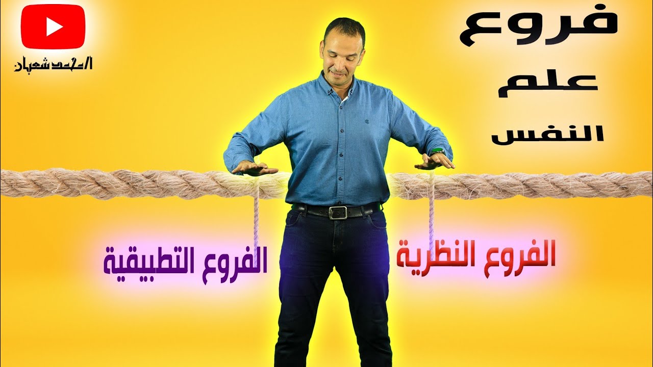 فروع ومجالات علم النفس .٢ث محمد شعبان