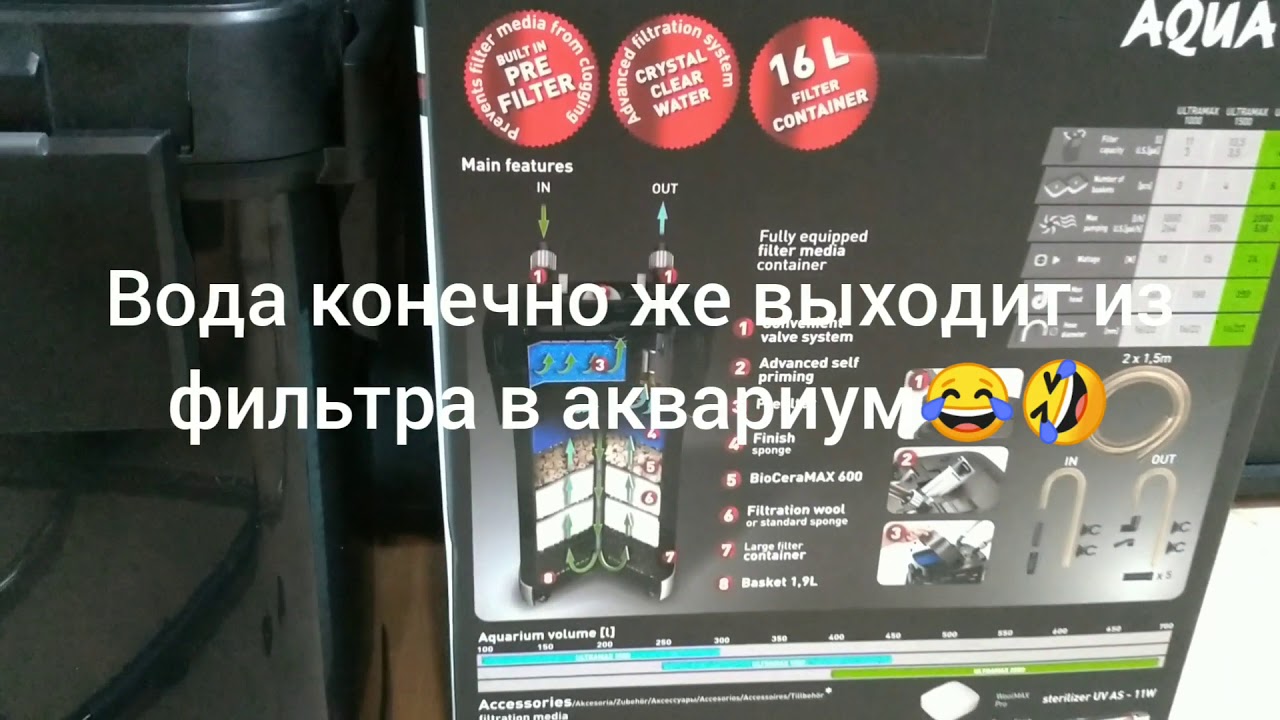 Фильтр Aquael Ultramax 2000