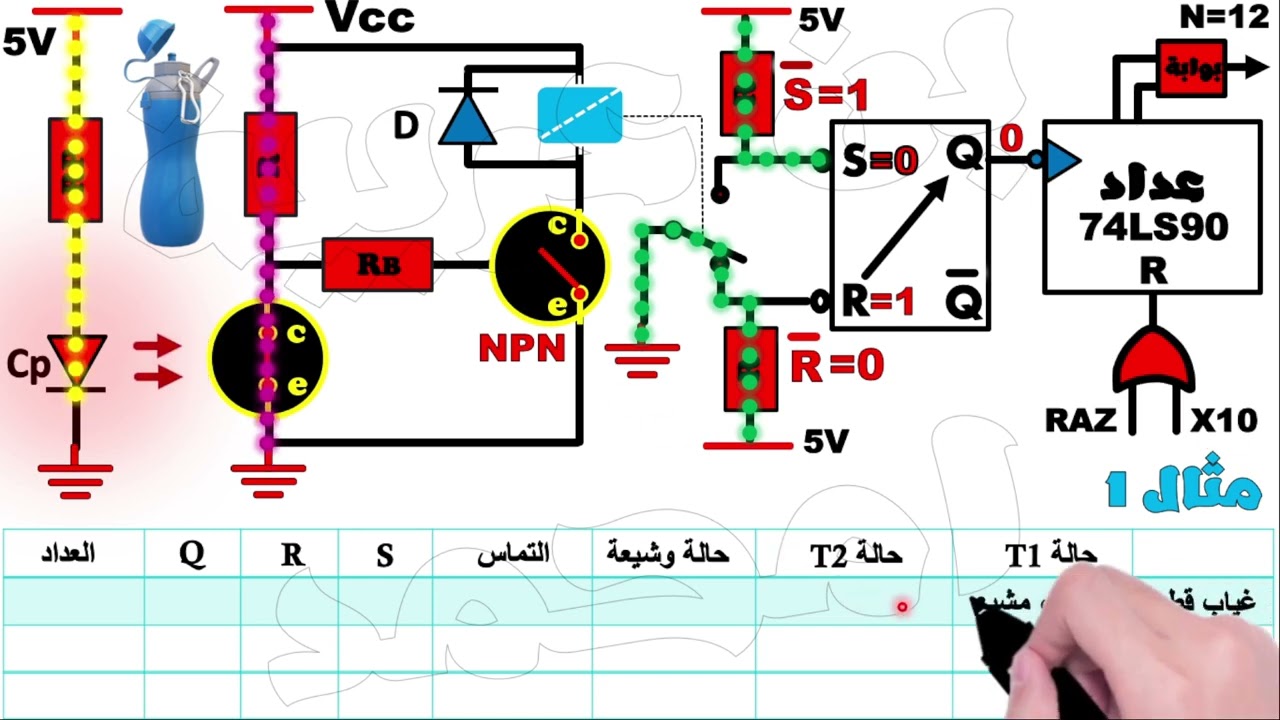 🔵طريقة ملئ جدول دارات الكشف و العد 🔶