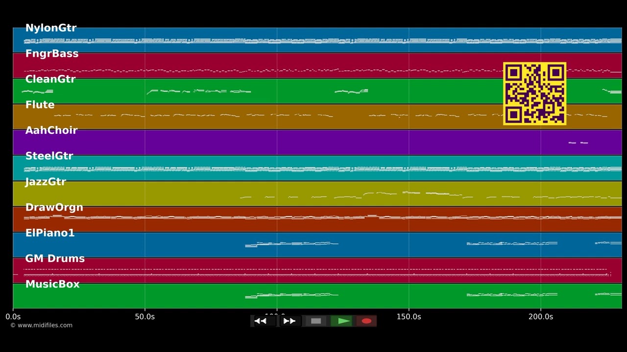 🎵 God Please Forgive Me - Isla Grant (MIDI individual tracks) 🎹