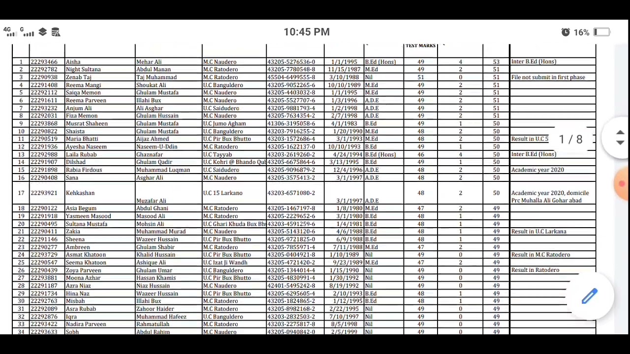 PST, JEST NEW UPDATE |DISTRICT LARKANA | TALUKA RATODERO | PST 40+ CANDIDATES | RECOMMENDATION LIST.