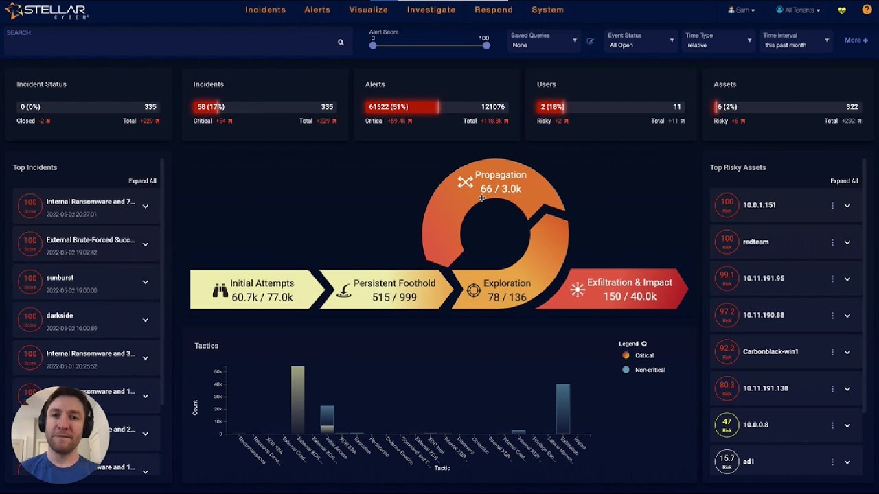 Stellar Cyber NDR Deep Dive Overview