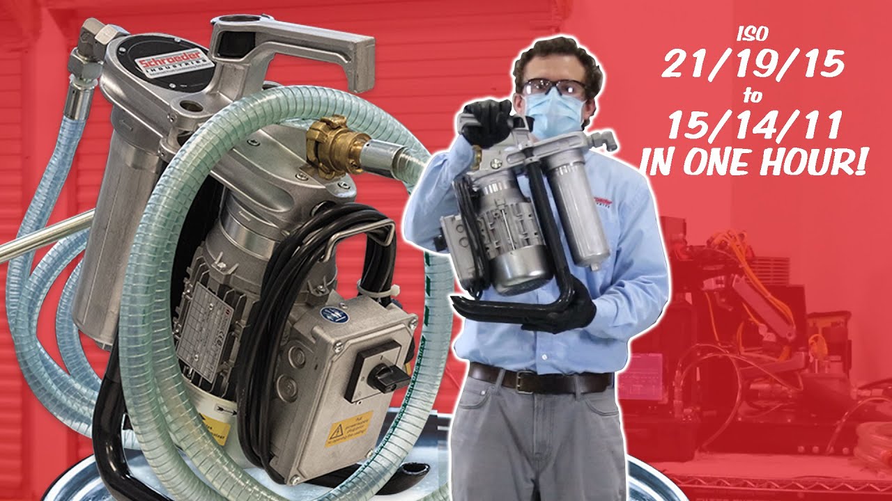 ISO 21/19/15 to 15/14/11 in 1 Hour | The MOST Effective FLUID SERVICE UNIT in Town