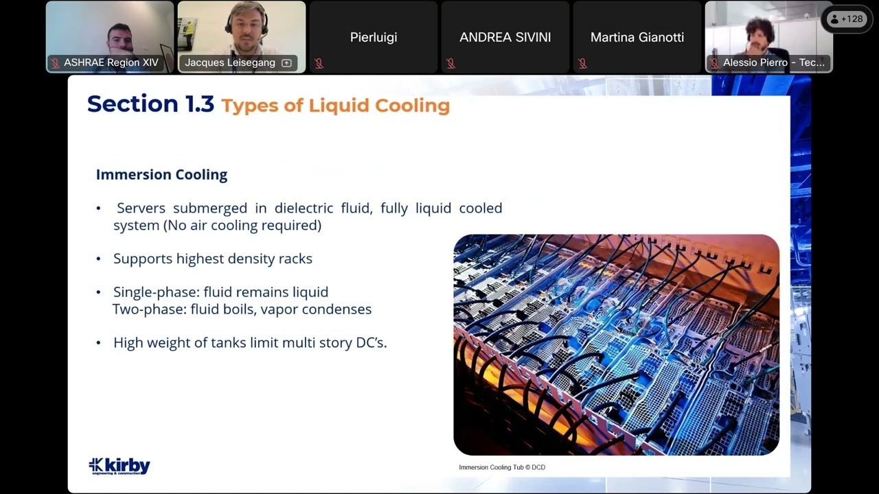 ASHRAE ITALY  - LIQUID COOLING AND CHALLANGES IN IMPLEMENTATION