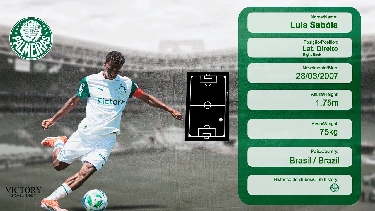 Luis Henrique Saboia | RIGHT BACK  | PALMEIRAS - 2025 | Skills, Goals & Assists | HD