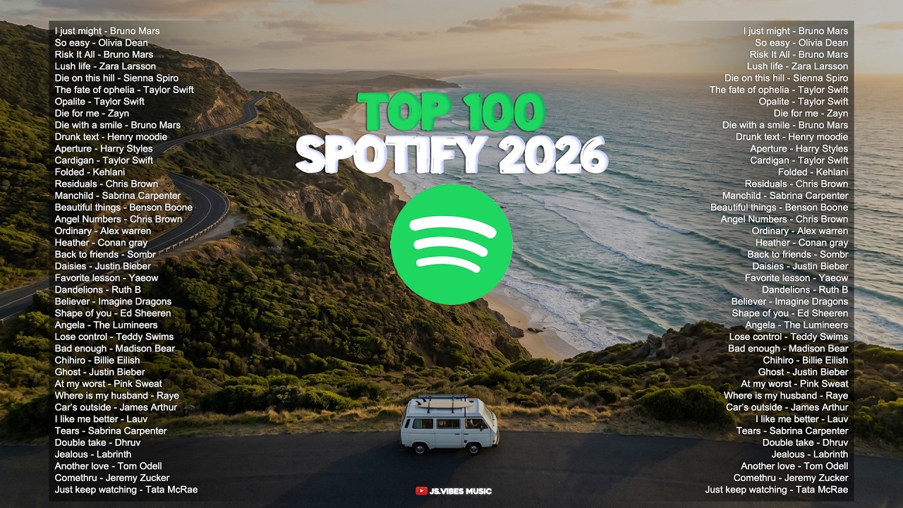 🌸🟢Top 50 Global Music Spotify 2026 Playlist || Top Pop English Songs ~ Best Music Travel 2026