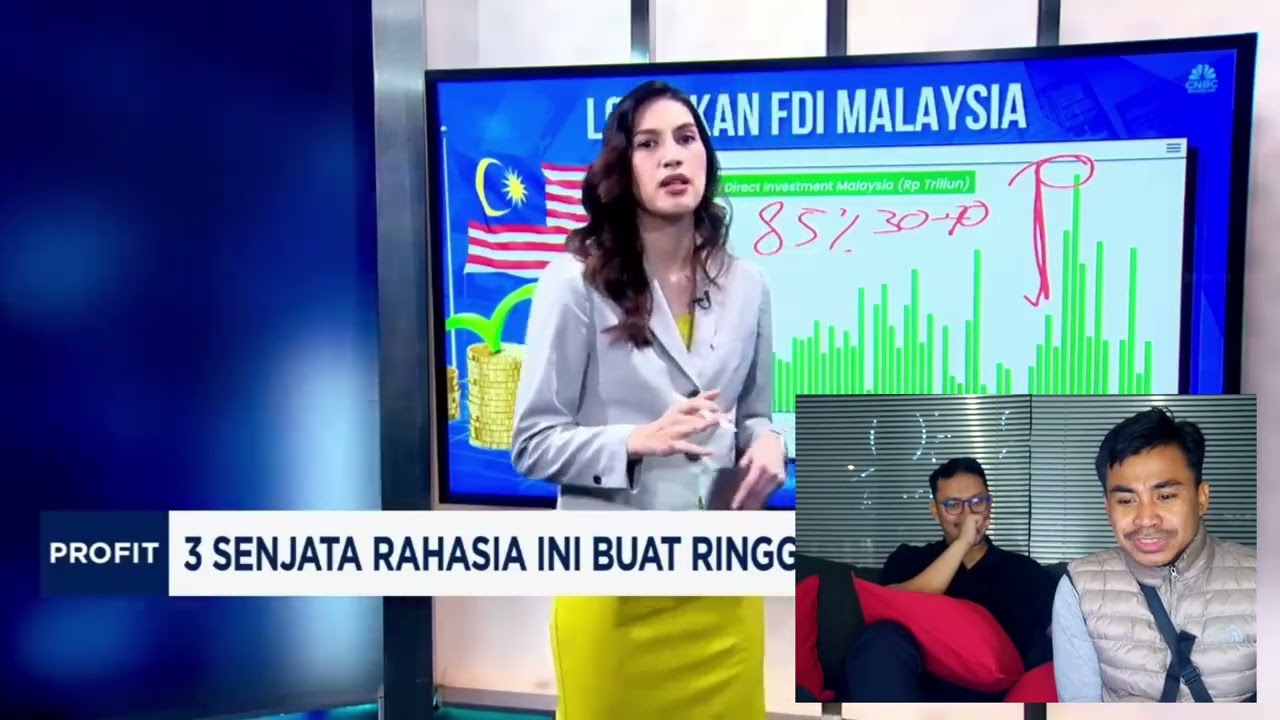 MEDIA INDONESIA BONGKAR JURUS SAKTI RINGGIT 🇲🇾 YANG SEMAKIN PERKASA DI ASIA‼️