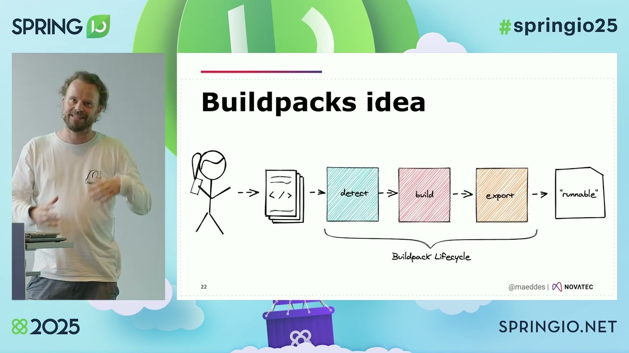 What's (new) with Spring Boot and Containers? by Matthias Haeussler / Eva Panadero @ Spring I/O 2025