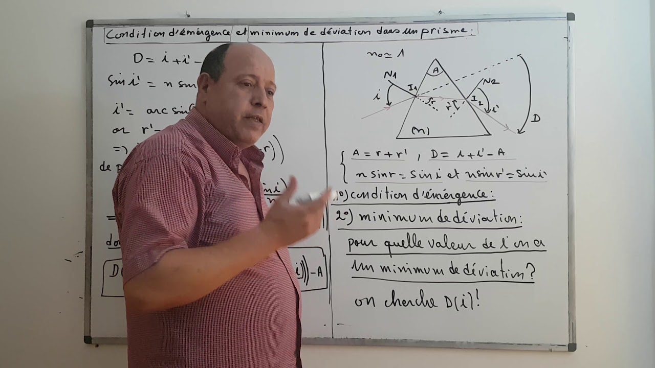 OPTIQUE 4: CONDITION D'ÉMERGENCE  ET MINIMUM DE DÉVIATION DANS UN PRISME.