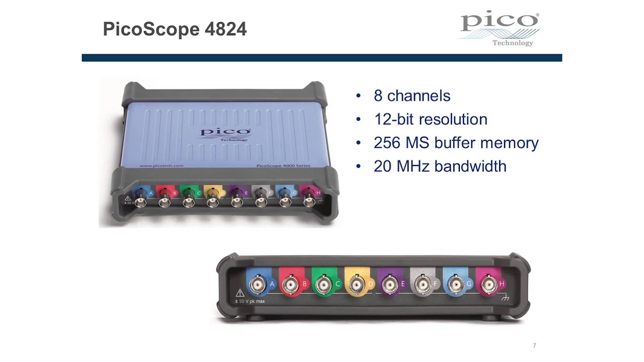 A Closer Look At The PicoScope 4824 And Embedded Systems - Distrelec TechTalk