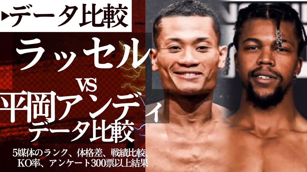 ⚔️平岡アンディvsゲーリー・アントゥアン・ラッセルどっちが強い❓思ったより差があったのがあの数字❗️ランク、体格、経験、KO率、アンケート結果