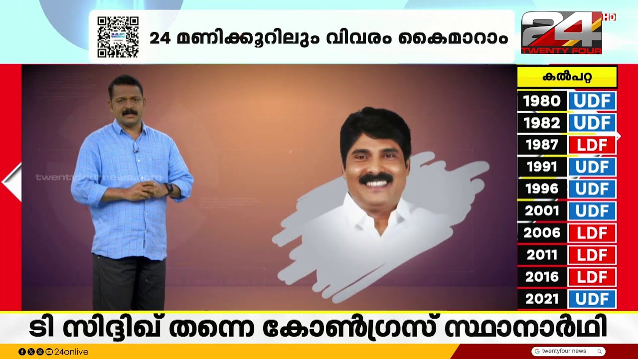 ഉരുൾ ദുരന്തത്തിന്റെ മുറിവുണങ്ങാതെ കൽപ്പറ്റ; തിരഞ്ഞെടുപ്പിൽ ആര് വാഴും? | Kalpetta