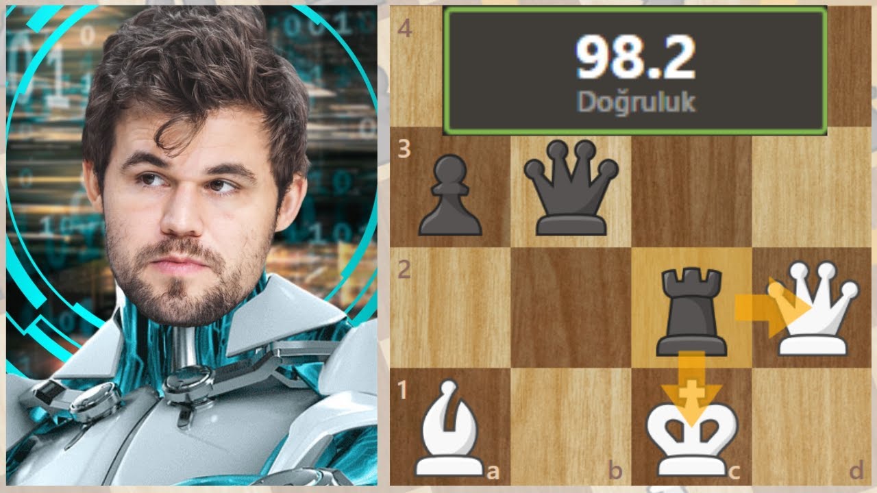 CARLSEN MAKİNE GİBİ OYNADI: %98.2 DOĞRULUK! Magnus Carlsen vs Fabiano Caruana