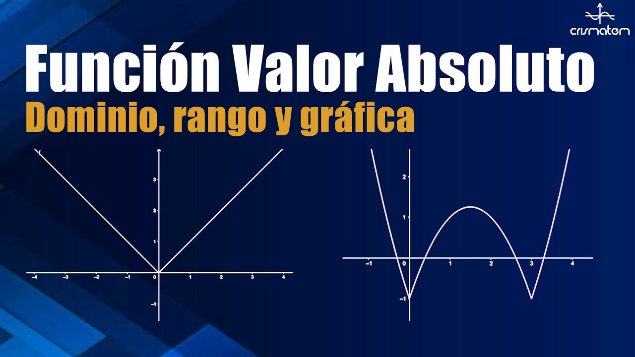 Función valor absoluto | Dominio, rango y gráfica | 5 Ejercicios resueltos | 3/6
