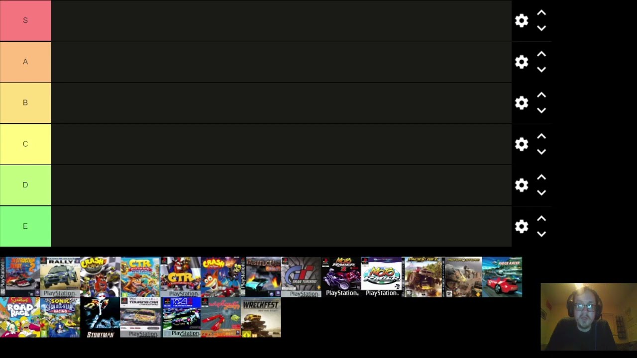 My PlayStation Racing Games Tier Ranking List!