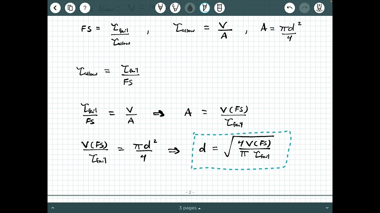 Mechanics of Materials - Video 20:  Allowable Stress Example 1