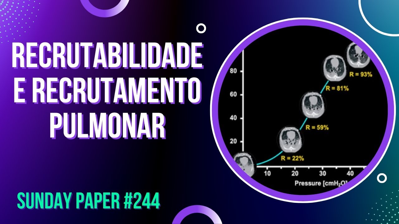 Avaliação da Recrutabilidade e Recrutamento Alveolar #244 - SUNDAY PAPER | Ivens Giacomassi