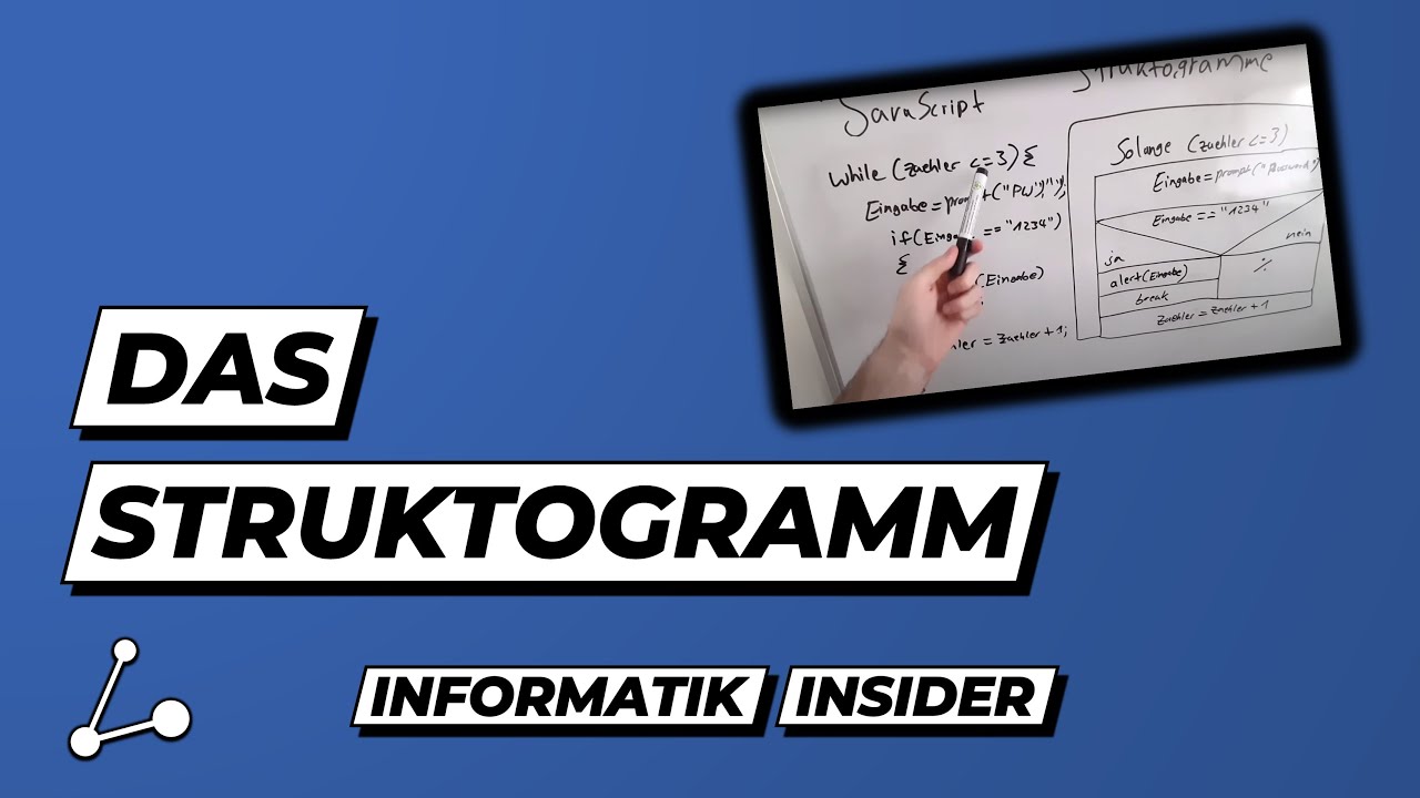 Das STRUKTOGRAMM