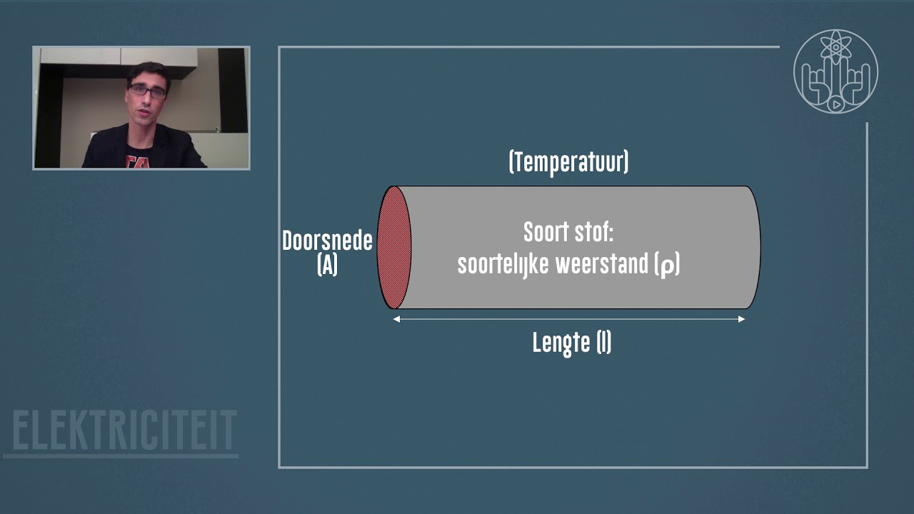 Elektriciteit 17: Soortelijke weerstand