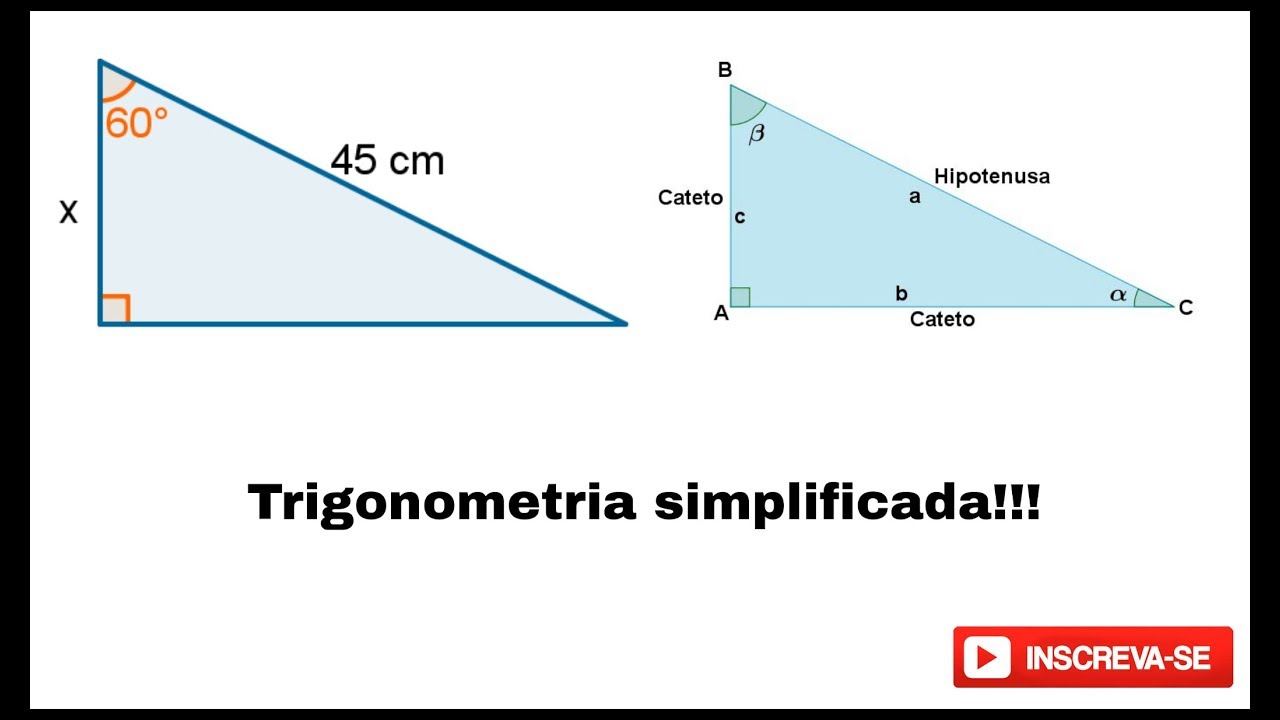 Trigonometria passo a passo simplificado!!