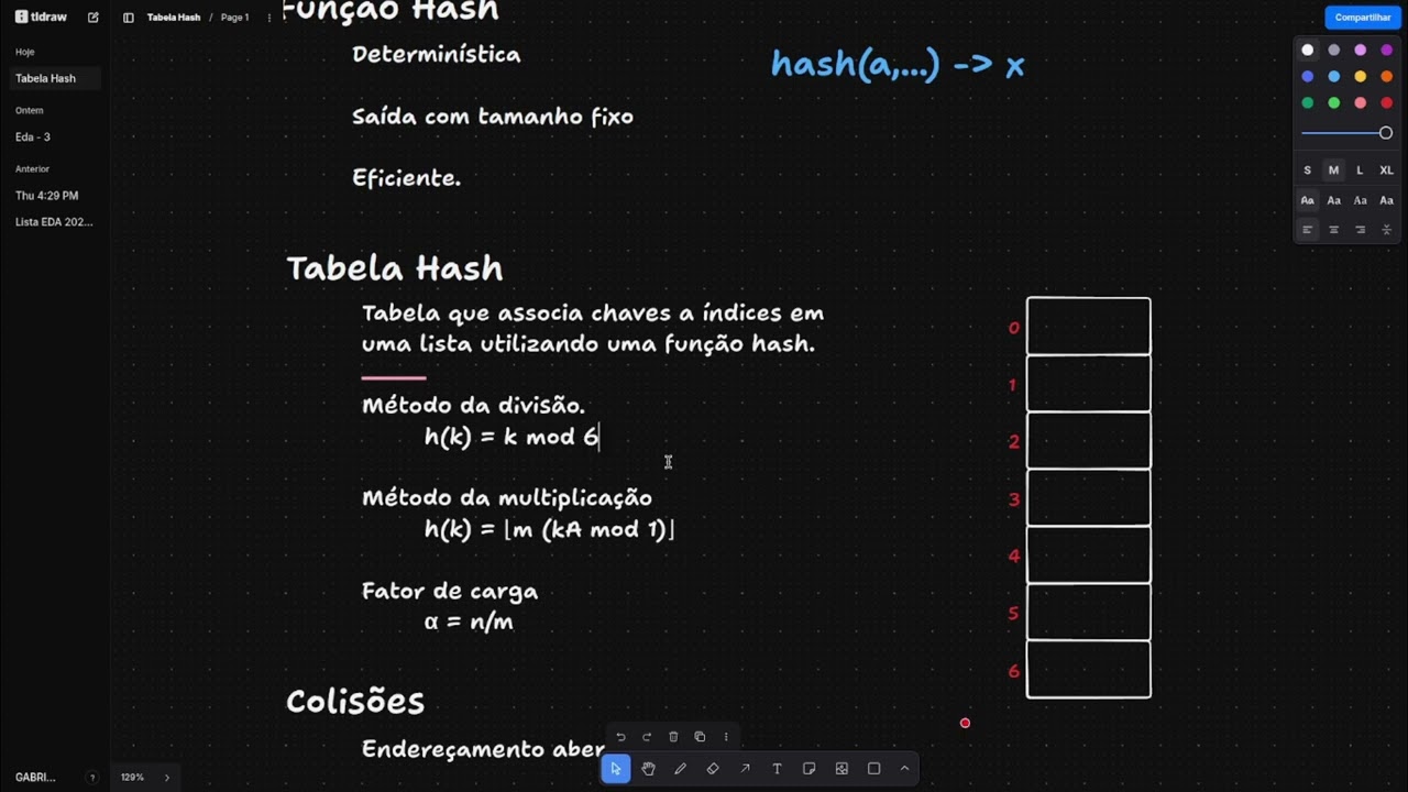 Tabela Hash