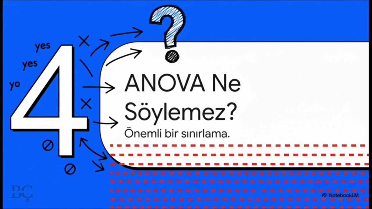 ANOVA Testi Nedir? P-Değeri Nasıl Yorumlanır?Basit ve Net!#anova #anovatesti#istatistik #verianalizi