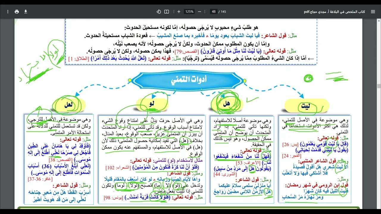 المحاضرة (11): التمني، الأسلوب الإنشائي غير الطلبي، مجيء الإنشاء موضع الخبر والعكس.