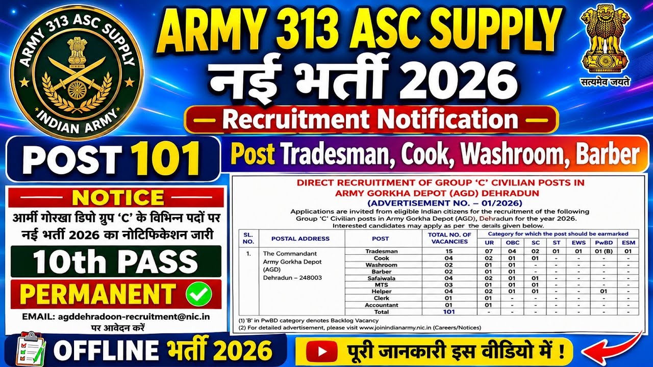Army ASC 113 Group C Recruitment 2026🔥Notification ! 10th Pass ! Army Group C New Vacancy 2026 #army