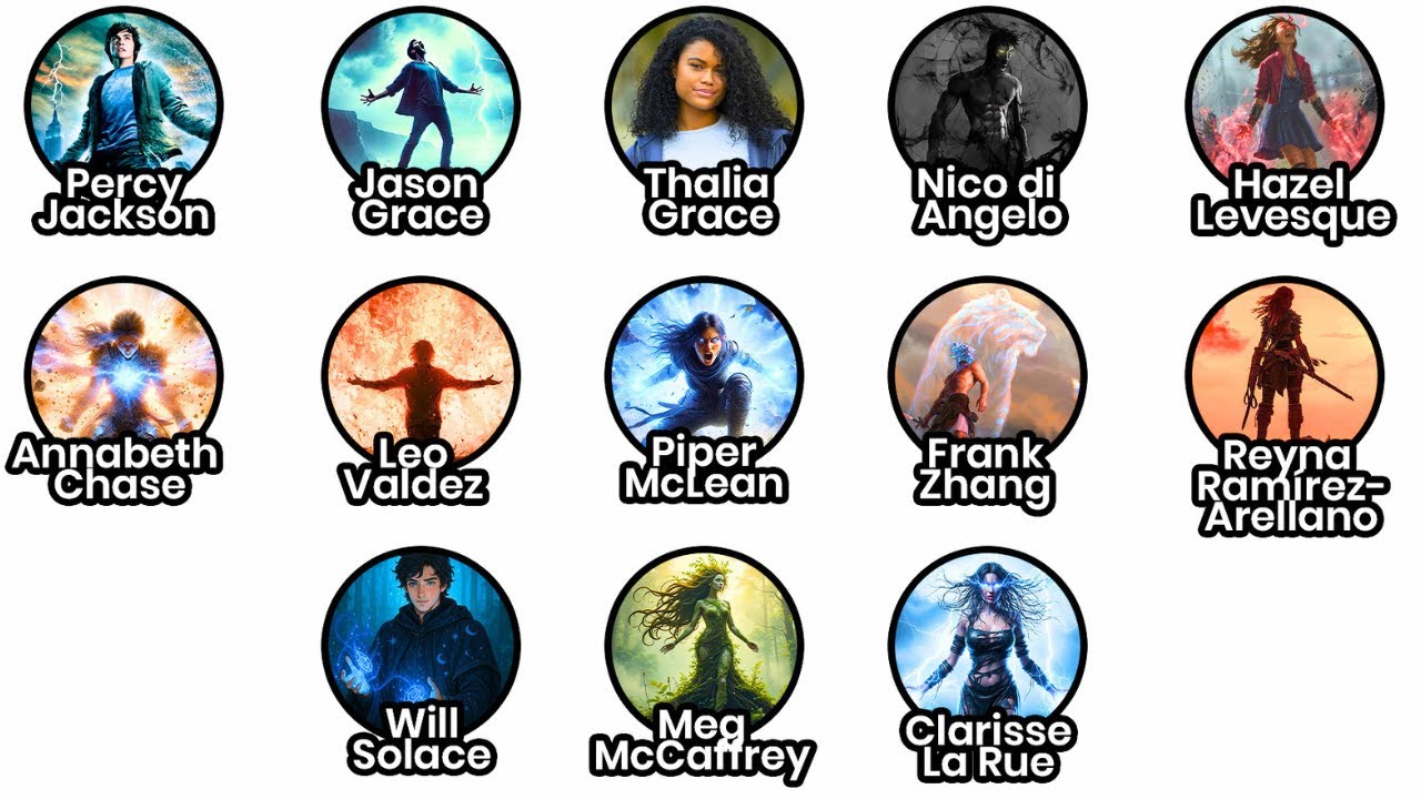 Every Powerful Demigod in Percy Jackson Explained