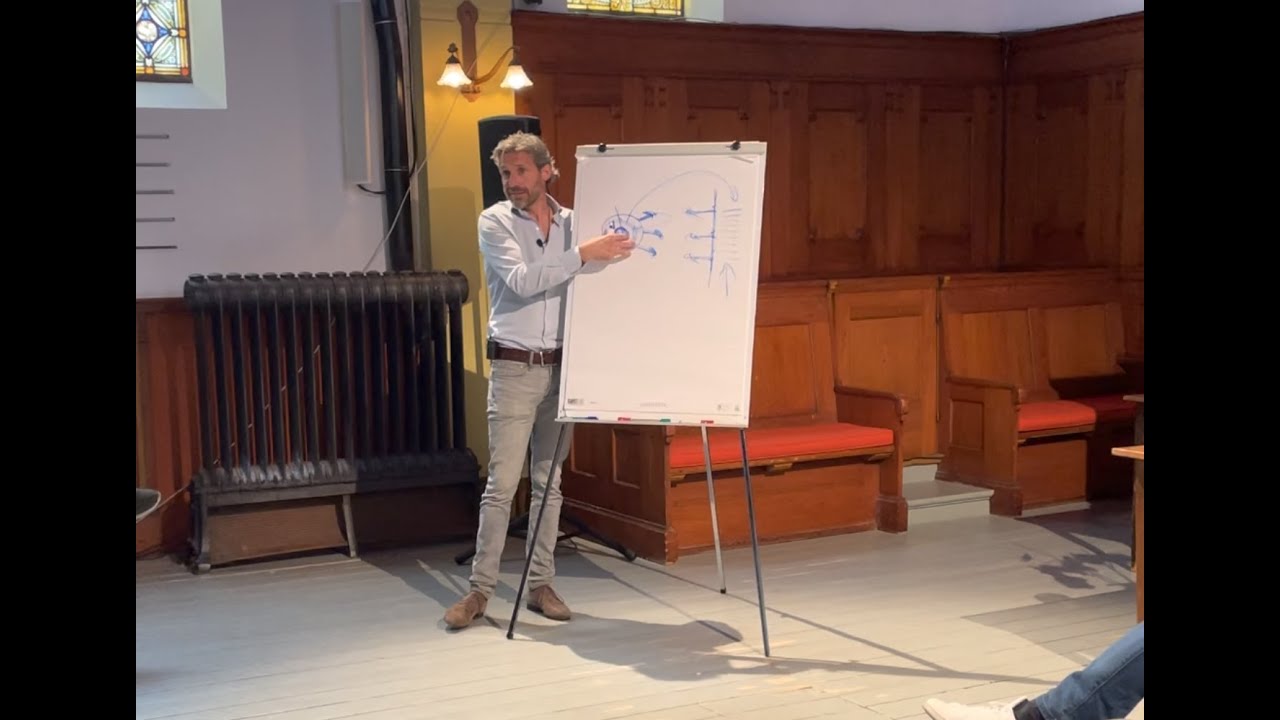 Uitleg het oogmodel