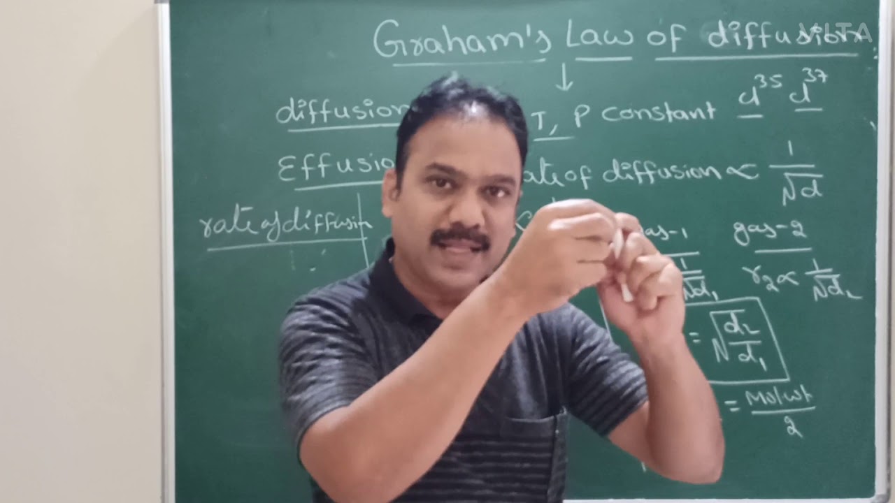 Graham's law of diffusion || States of matter-4 || JEE, NEET, EAMCET AND class 11|English and Telugu