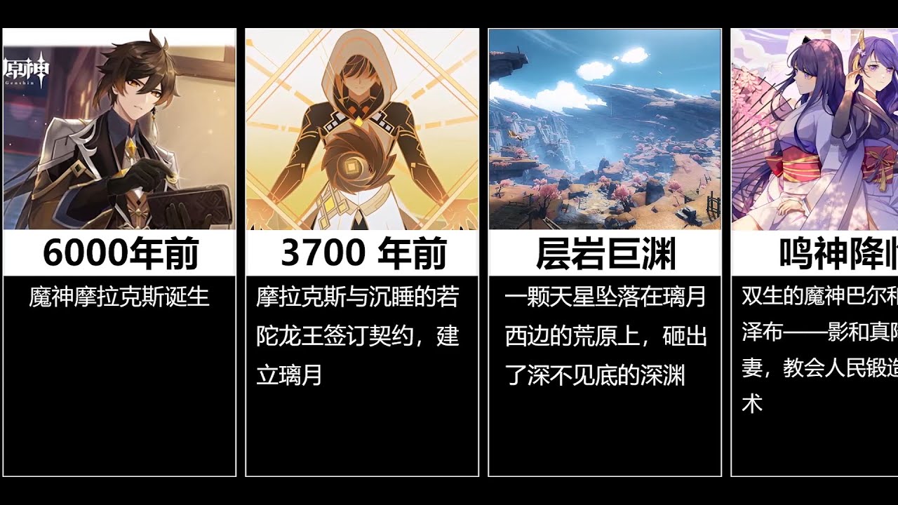 提瓦特年表&mdash;&mdash;一口气看完原神的历史