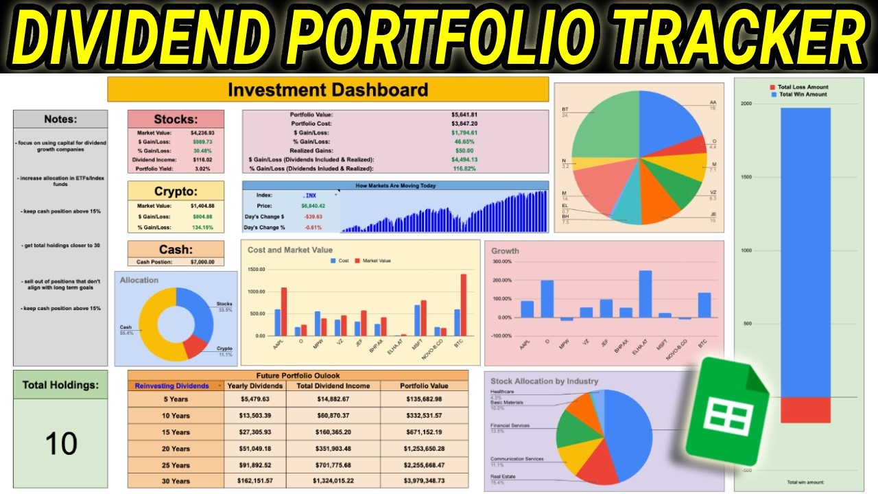 The Best Dividend Portfolio Tracker! (Google Sheets Portfolio Tracking)