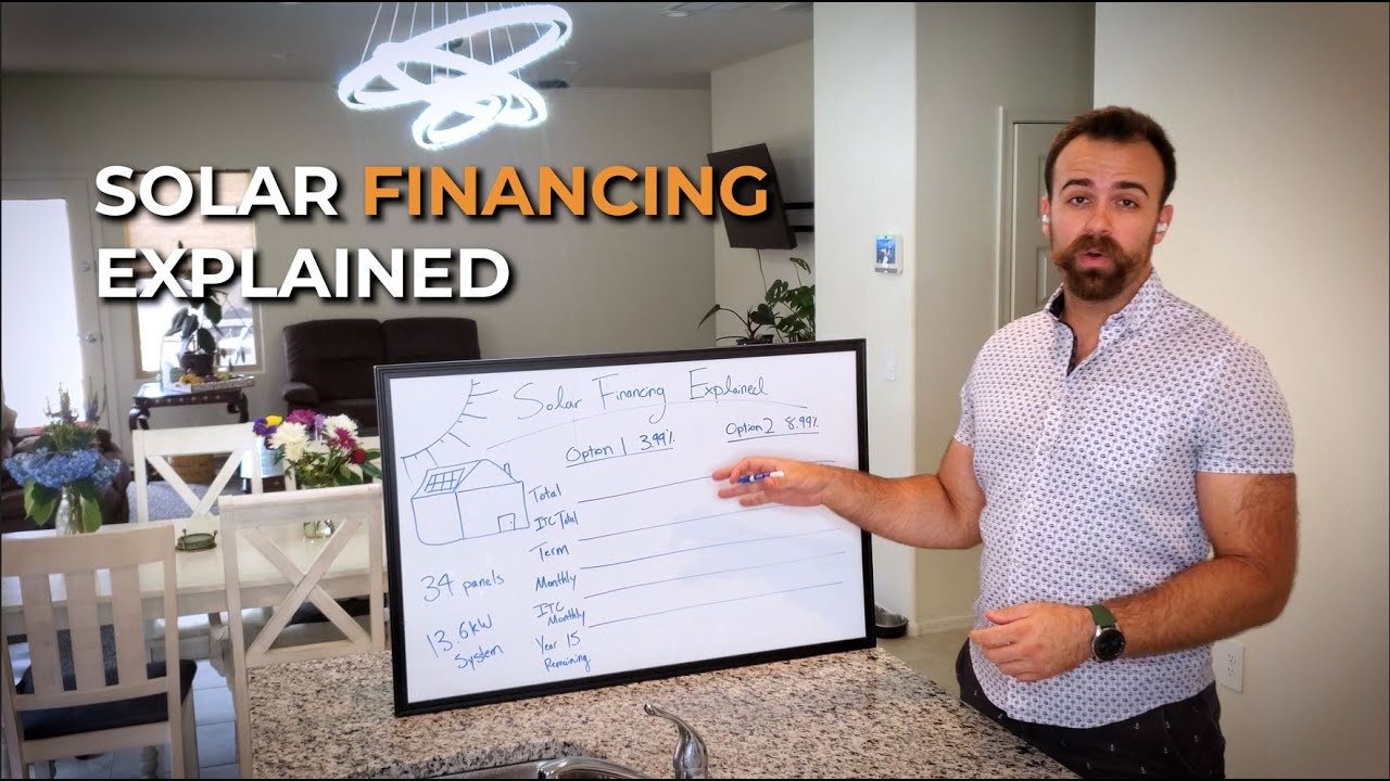 How Solar Loans Work &ndash; Solar System Finance Breakdown (Re-uploaded)