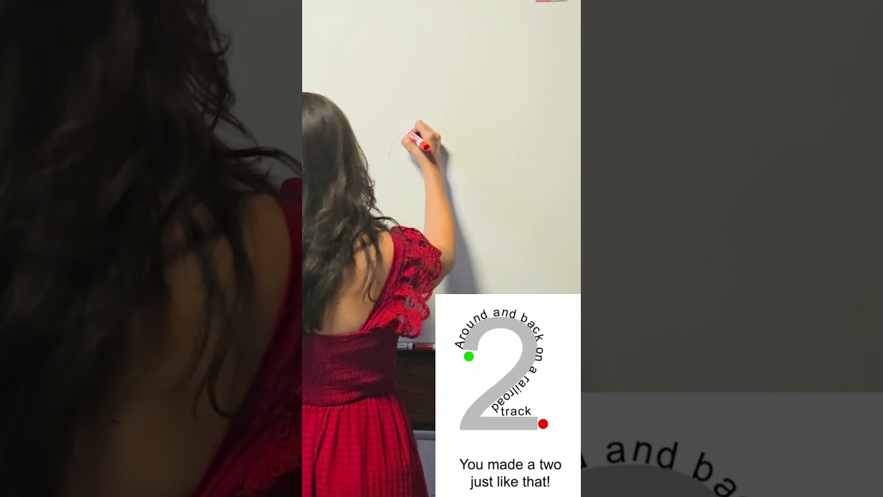 Writing the number 2: Number Poem