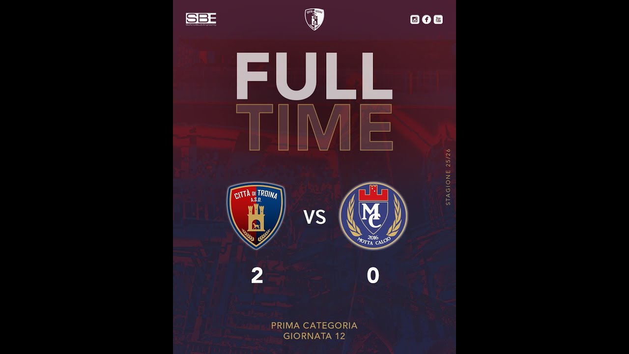 PRIMA CATEGORIA GIRONE E: Città di Troina vs Motta Calcio [XII GIORNATA]